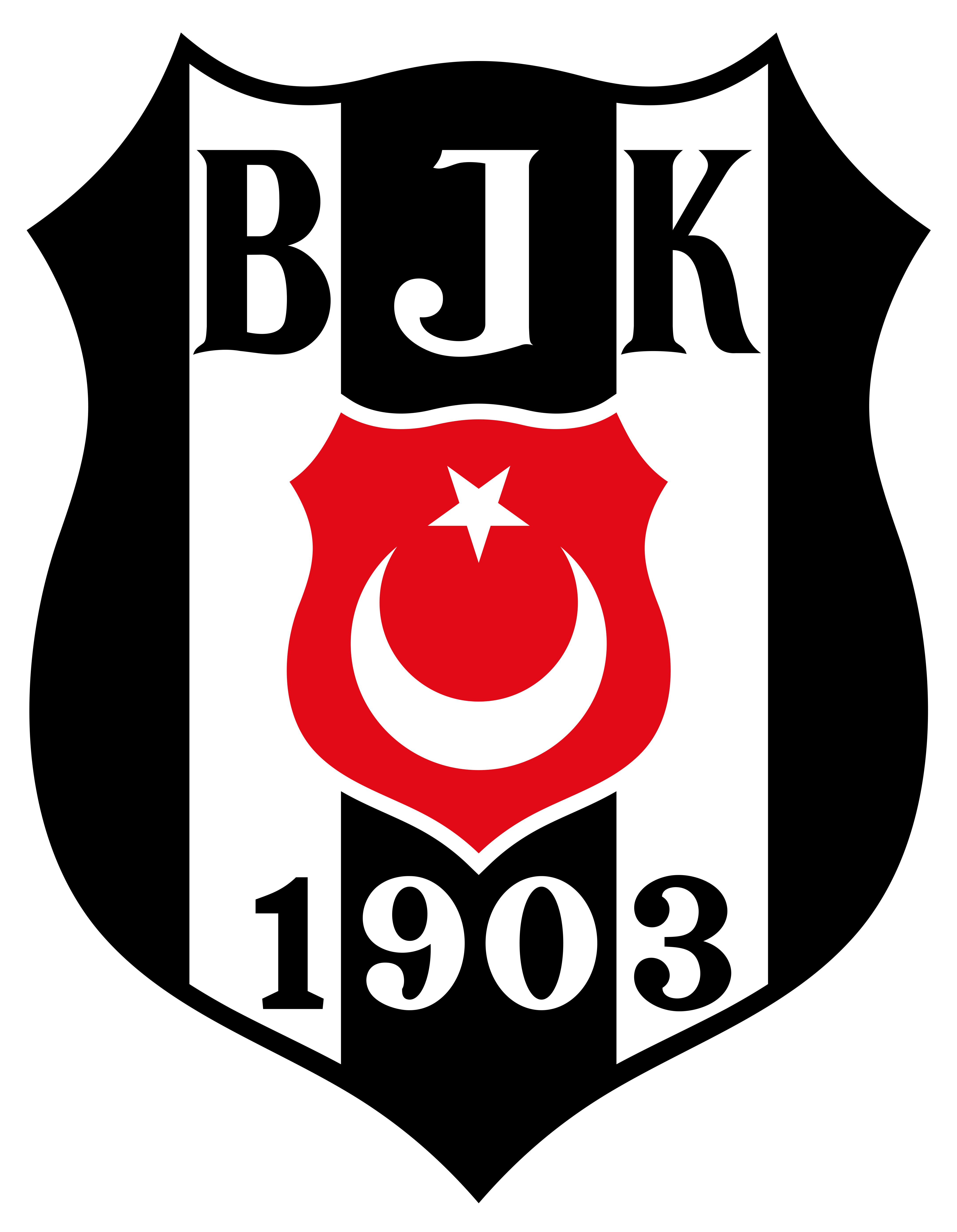 Beşiktaş